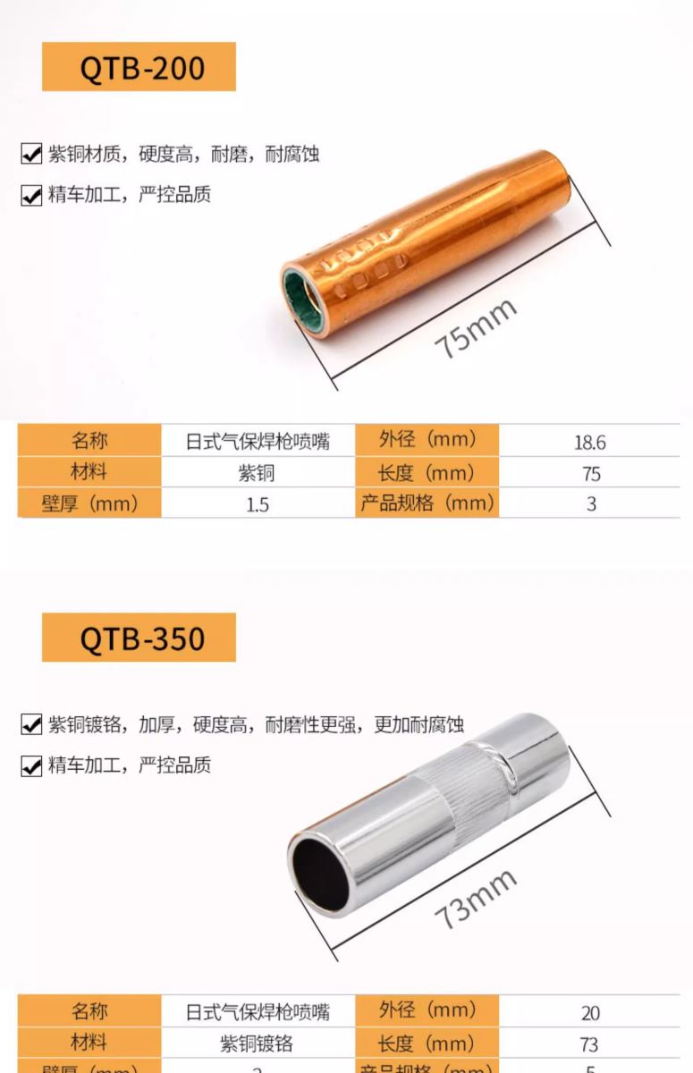 28圈(中国游)官网注册 -APP下载