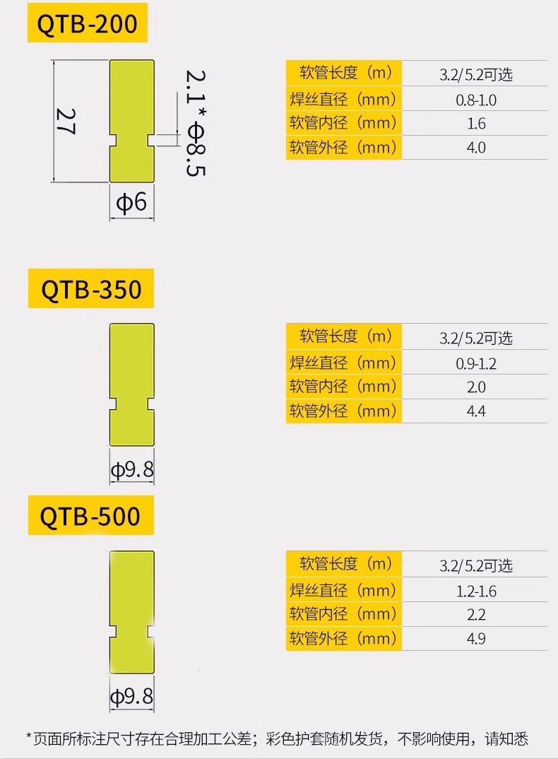 28圈(中国游)官网注册 -APP下载