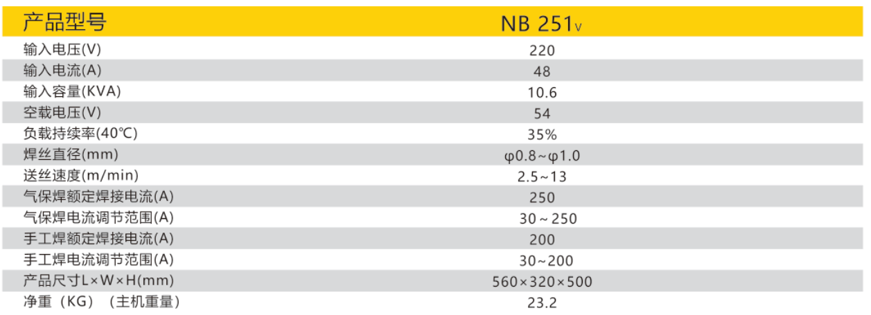 28圈(中国游)官网注册 -APP下载