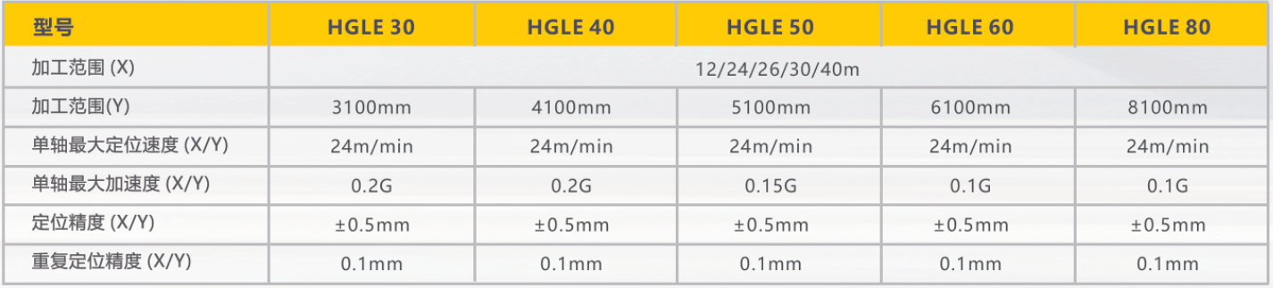 28圈(中国游)官网注册 -APP下载