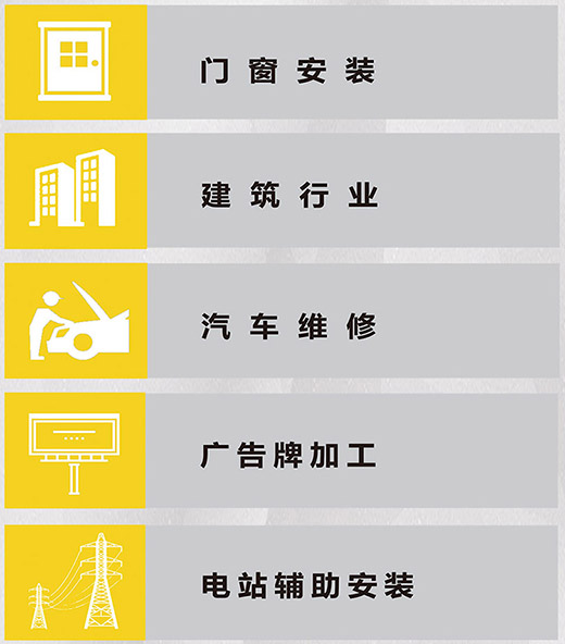 28圈NB 225???气保焊机应用行业