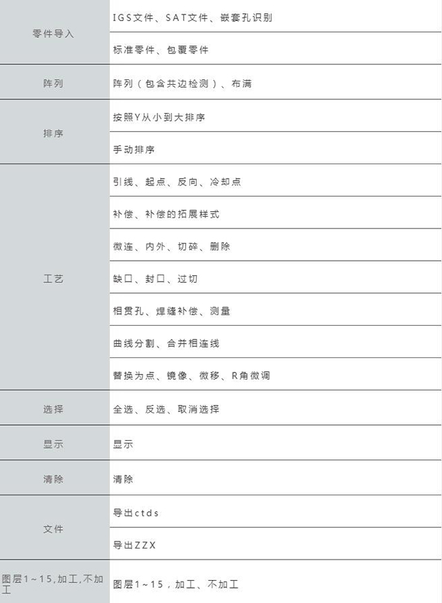 28圈(中国游)官网注册 -APP下载