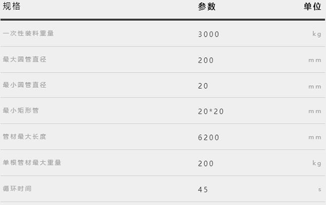28圈(中国游)官网注册 -APP下载