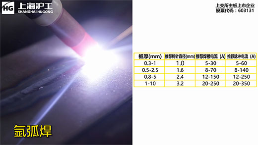 28圈(中国游)官网注册 -APP下载