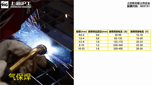 28圈(中国游)官网注册 -APP下载