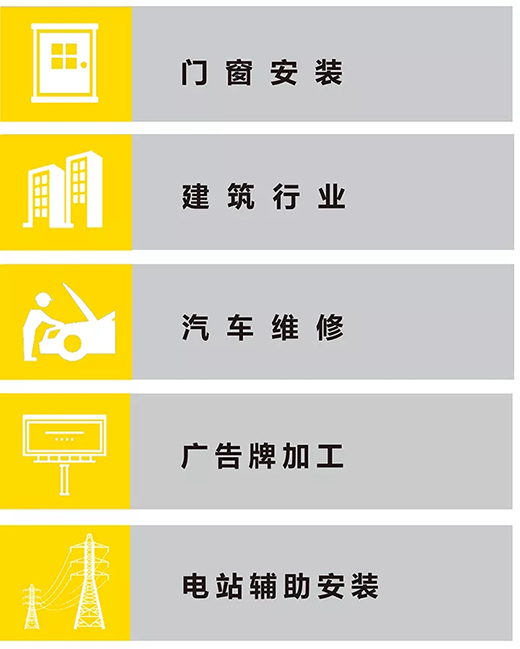 28圈NB 251III焊机适用行业