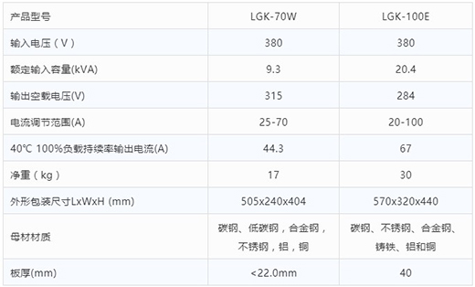 28圈等离子切割机LGK-70W LGK-100E手艺参数