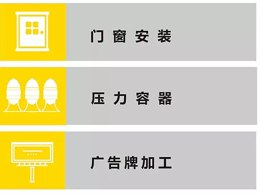 28圈TIG 250III焊机应用行业