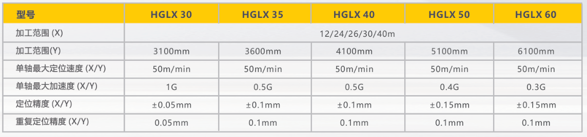 28圈(中国游)官网注册 -APP下载