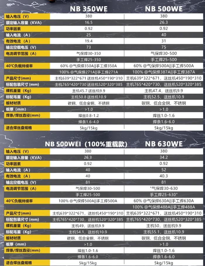 28圈(中国游)官网注册 -APP下载